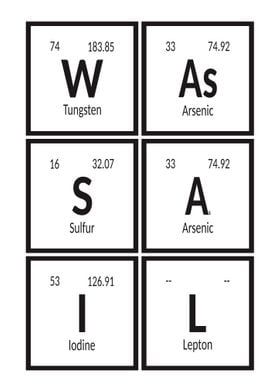 Wassail Elements