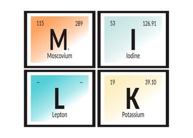 Milk Periodic Table