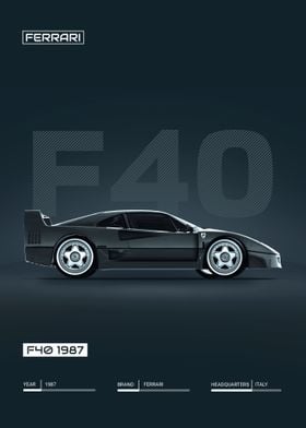 Ferrari F40 1987