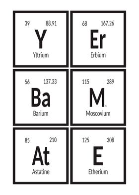 Yerba Mate Periodic Table