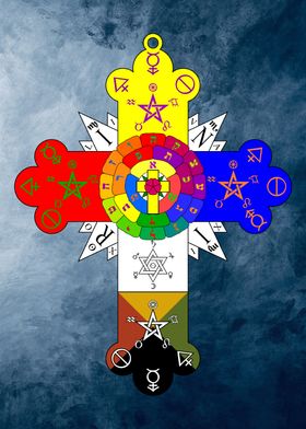 Rose Cross Rosicrucianism