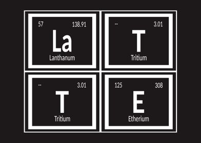 Latte Periodic Table