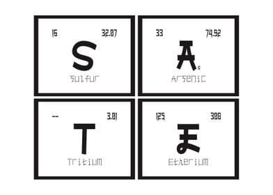 Elements of Sate