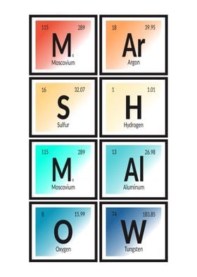 Marshmallow Periodic Table