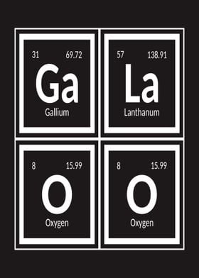 Elements of Galao