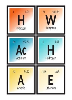 Elements of Hwachae