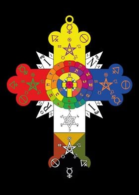 Rose Cross Rosicrucianism