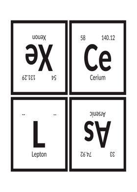 Elements of Excelsa