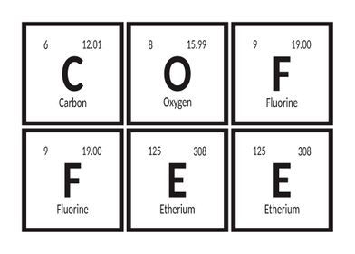 Coffee Elements