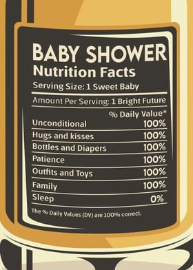 Baby Shower Nutrition Fact