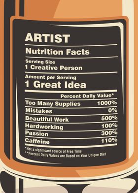 Artist Nutrition Facts