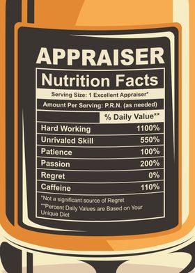 Appraiser Nutrition Facts