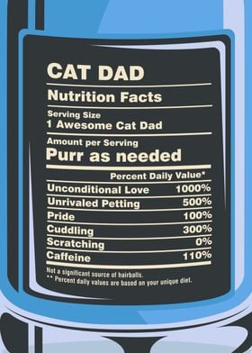 Cat Dad Nutrition Facts