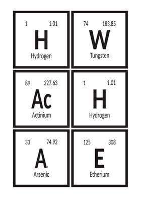 Hwachae Elements