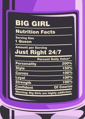 Big Girl Nutrition Facts