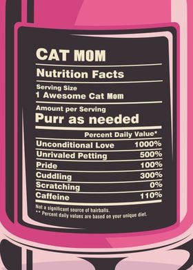 Cat Mom Nutrition Facts