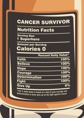 Cancer Survivor Facts