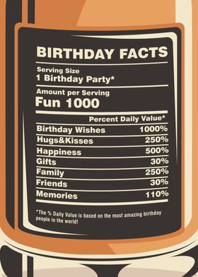 Birthday Nutrition Facts