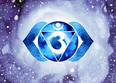 Ajana Third eye Chakra 