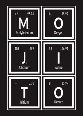 Mojito Periodic Table