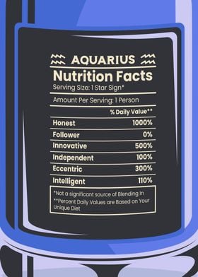 Aquarius Nutrition Facts