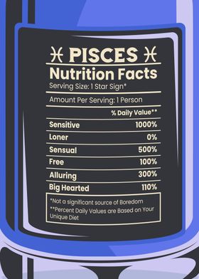 Pisces Nutrition Facts