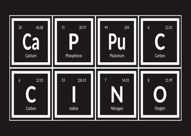 Cappuccino Periodic Table