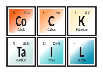 Cocktail Periodic Table