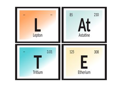 Latte Periodic Table