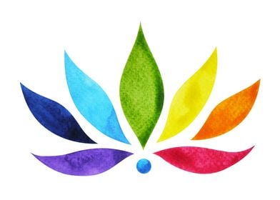 7 color lotus chakra  