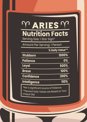 Aries Nutrition Facts