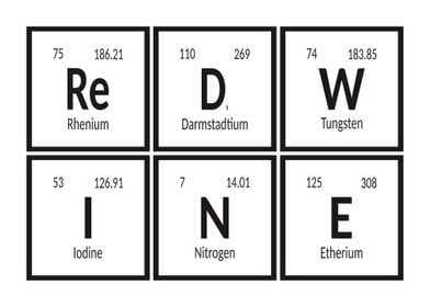 Red Wine Periodic Table