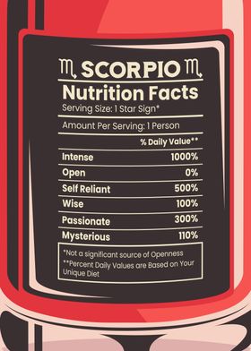 Scorpio Nutrition Facts