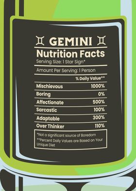 Gemini Nutrition Facts