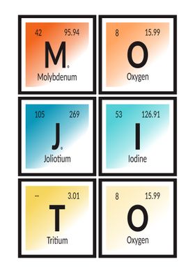 Elements of Mojito