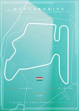 Hungaroring F1 Track Map 