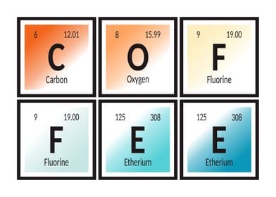 Coffee Elements 