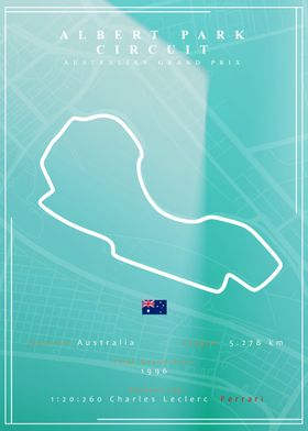 Albert Park F1 Track Map 