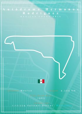 Mexican F1 Track Map 