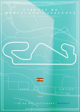 Barcelona F1 Track Map 