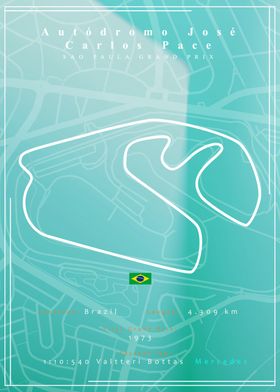 Interlagos F1 Track Map 