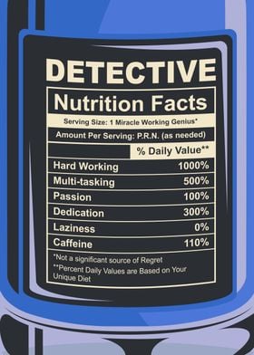 Detective Nutrition Facts