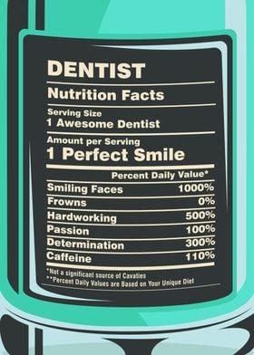 Dentist Nutrition Facts