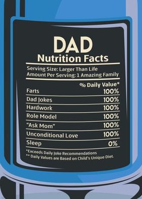 Dad Nutrition Facts