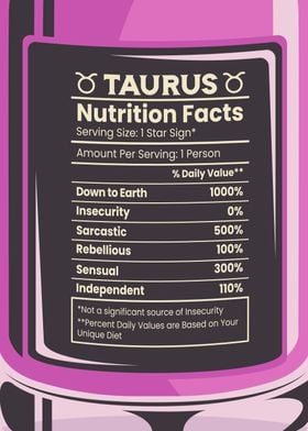 Taurus Nutrition Facts