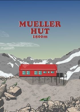 Mueller Hut Retro 