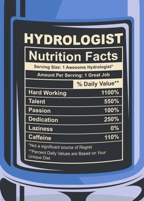 Hydrologist Nutrition Fact