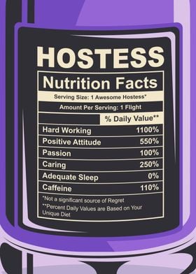 Hostess Nutrition Facts