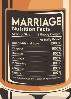 Marriage Nutrition Facts