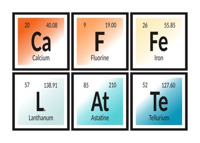 Caffe Latte Periodic Table